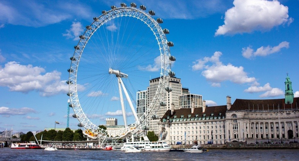 London Premium Holiday Package